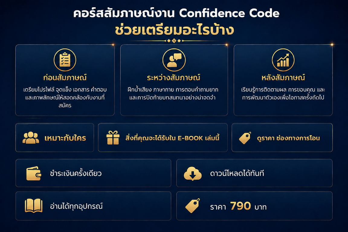 ปก E-Book Confidence Code ถอดรหัสความมั่นใจ พิชิตทุกการสัมภาษณ์งาน